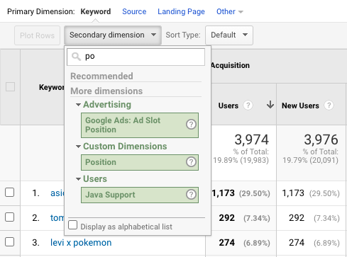 keyword hero ve google analytics